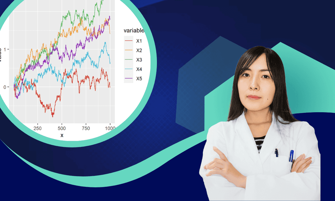 Imagen del curso Gráficas avanzadas para investigación con R