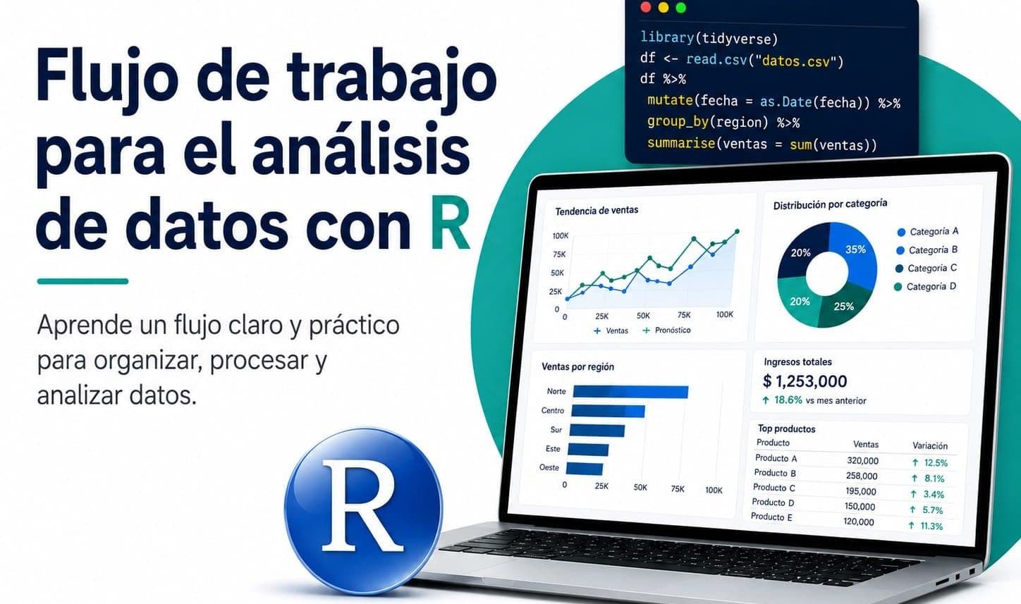 Webinar Flujo de trabajo para análisis de datos con R